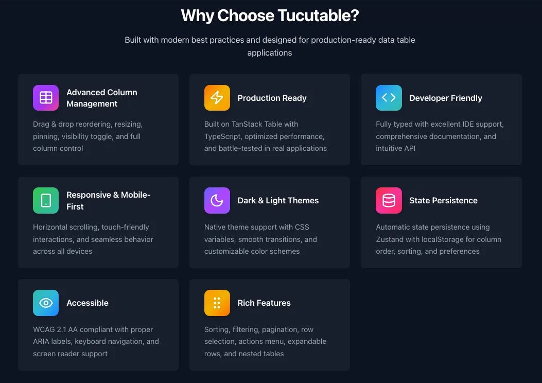 TucuTable